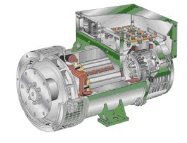 梧州发电机内部结构图 梧州发电机内部结构图
